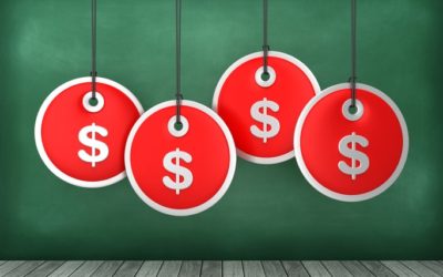 Blog A Checklist of Your Sign Franchise Costs