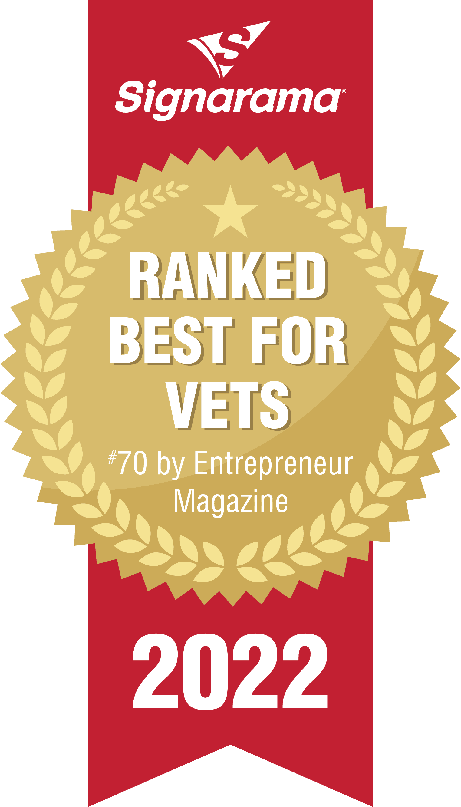 Ranked Best For Vets 2022 Ranked Best For Vets 2022